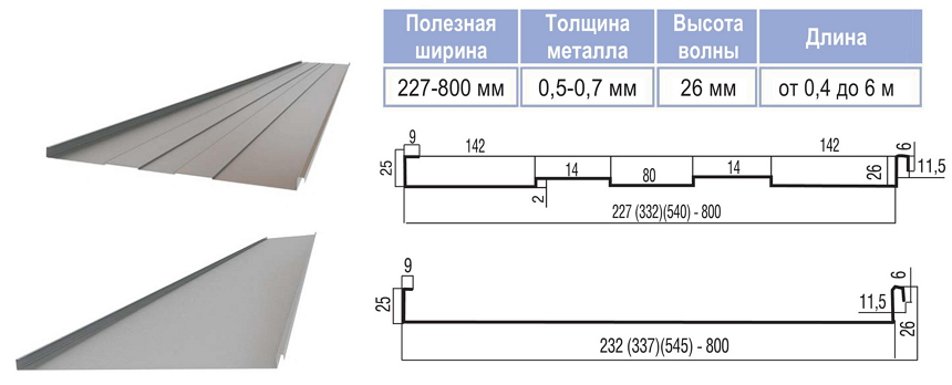 Кликфальц ширина картины