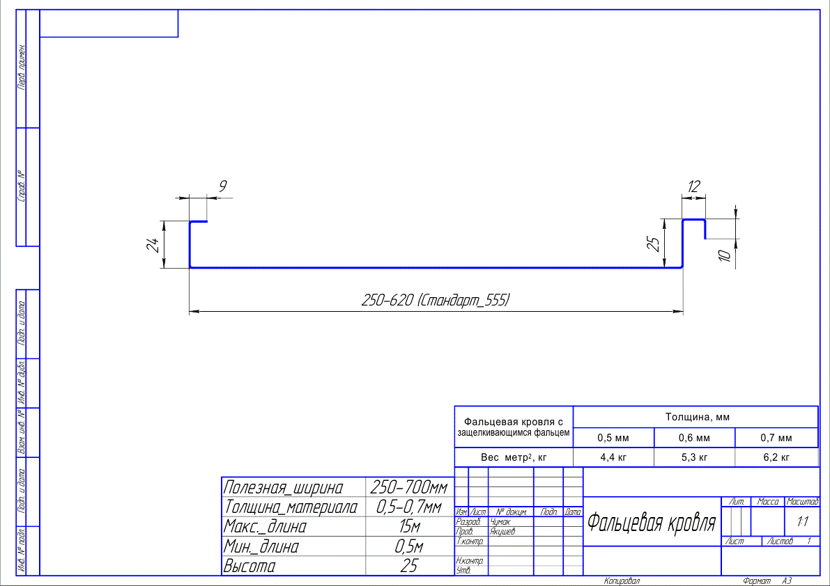 Фальцевая кровля толщина. Чертеж фальцевой картины УНИКМА. Фальцевая кровля ширина. Двойной стоячий фальц чертеж.