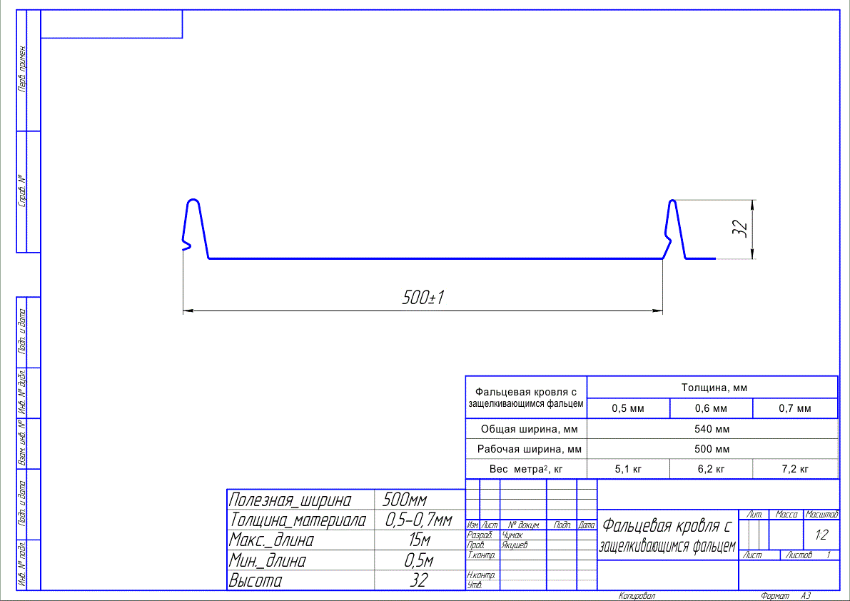 Лист оцинкованный на чертеже