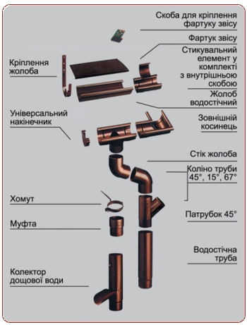 vodost_syst1_1.jpg