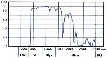 shema-1.gif