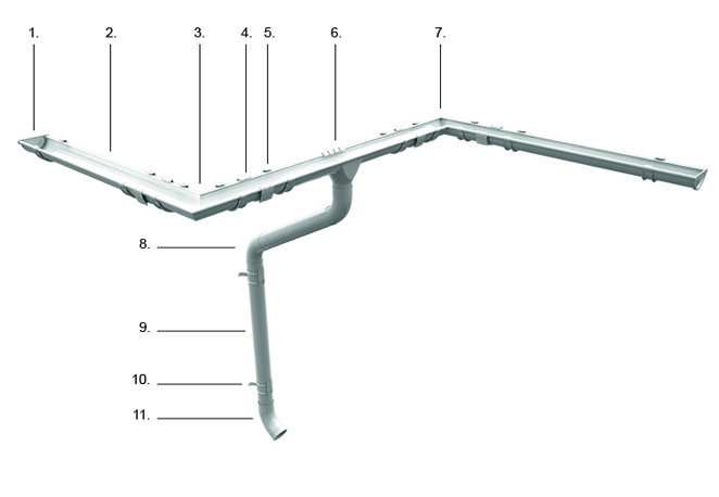 Rainwater-systems-description.ashx.jpg